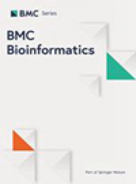 Bmc Bioinformatics