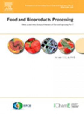 Food And Bioproducts Processing