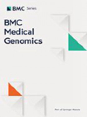 Bmc Medical Genomics