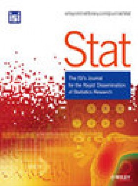 Computational Statistics & Data Analysis