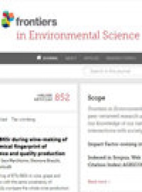 International Journal Of Environmental Research And Public Health