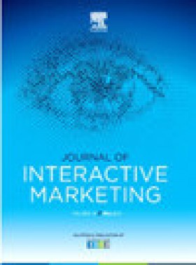 Journal Of Interactive Marketing