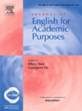 International Journal Of Educational Research