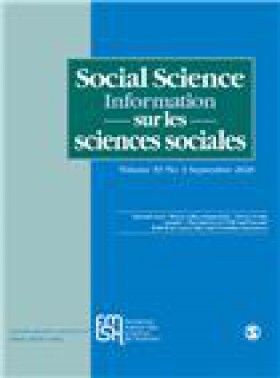 Social Science Information Sur Les Sciences Sociales