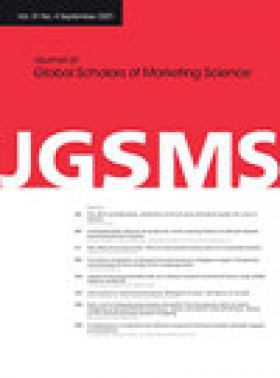 Journal Of Global Scholars Of Marketing Science