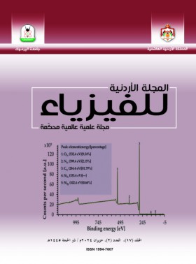 Jordan Journal Of Physics