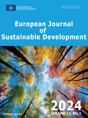 European Journal Of Sustainable Development