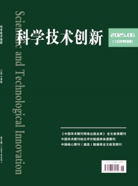 科学技术创新